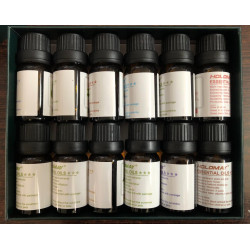 Essential Oil for...